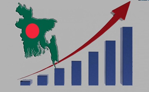 দেশের উন্নয়নে স্বজনপ্রীতির ইতি টানুন 